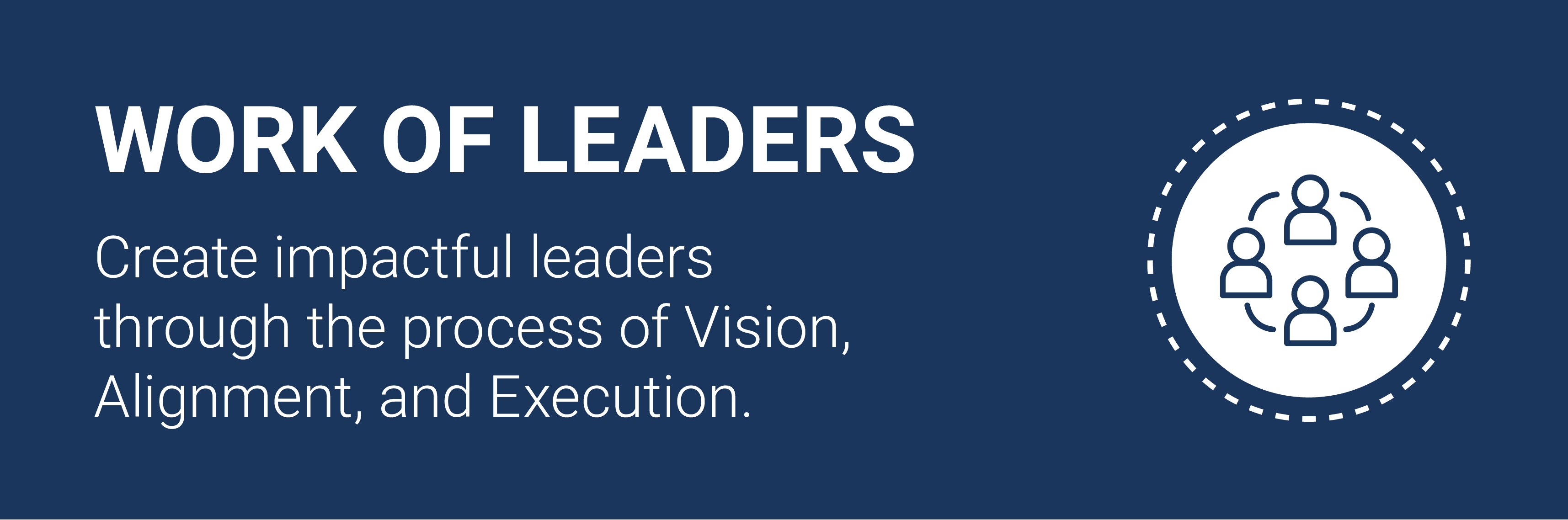 Work of Leaders assessment